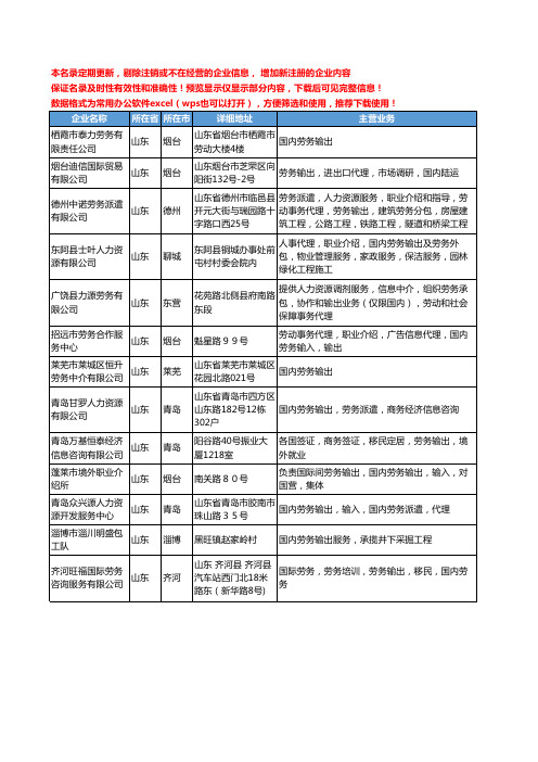 新版山东省国内劳务输出工商企业公司商家名录名单联系方式大全13家