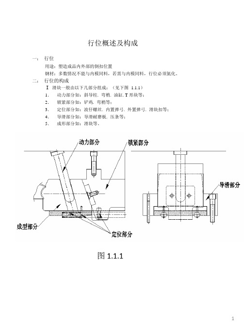 模具侧向抽芯