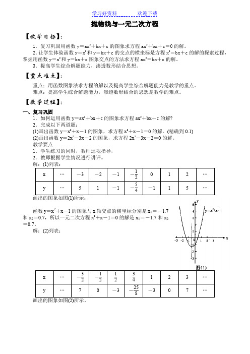 抛物线与一元二次方程