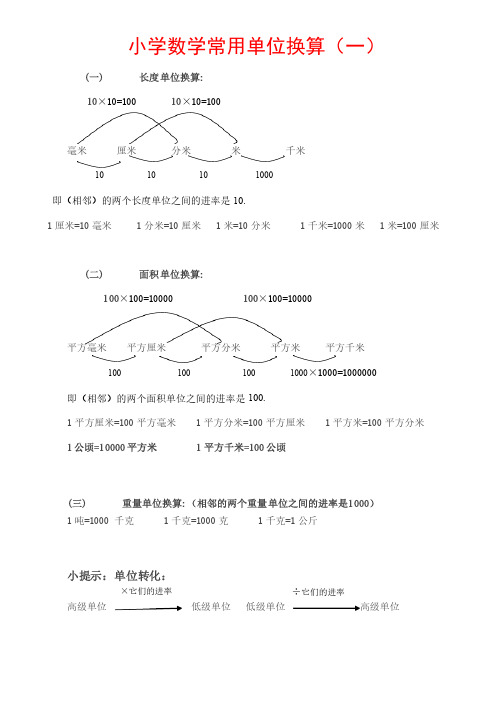 小学数学常见单位换算整理