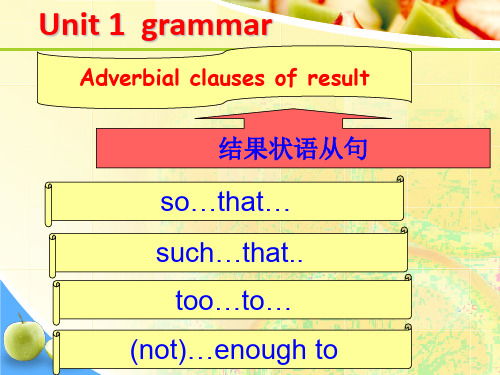 九年级下册unit1grammar