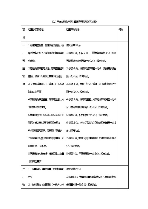 采掘现场文明生产管理制度