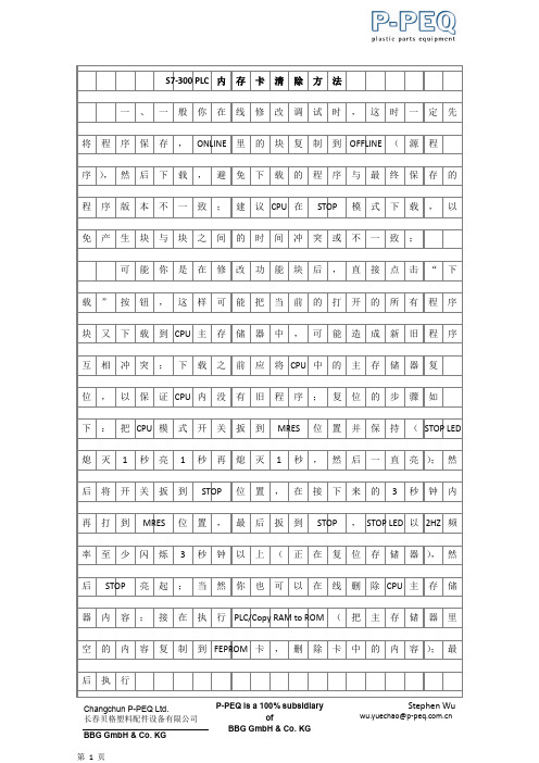 S7-300 PLC内存卡清除方法