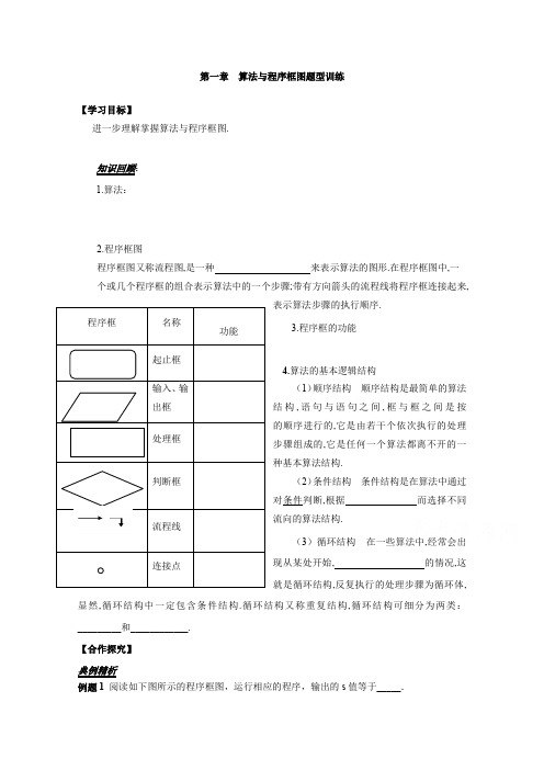 人教版高中数学必修三 导学案：第一章 算法与程序框图题型训练 Word版缺答案