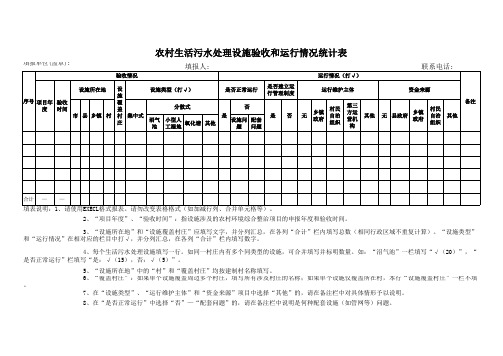 农村生活污水处理设施验收和运行情况统计表