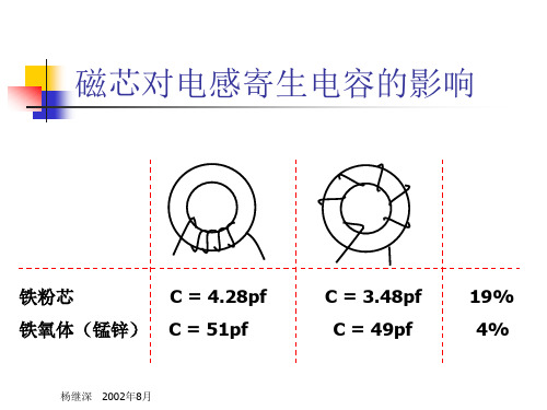 电感类对EMC的影响