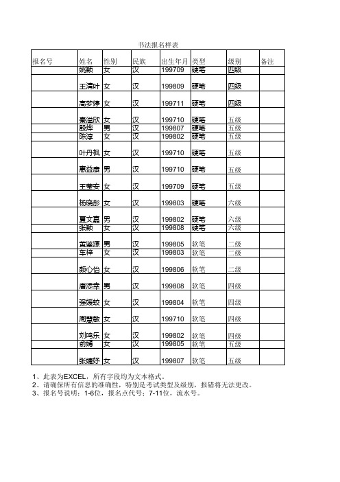 书法报名样表