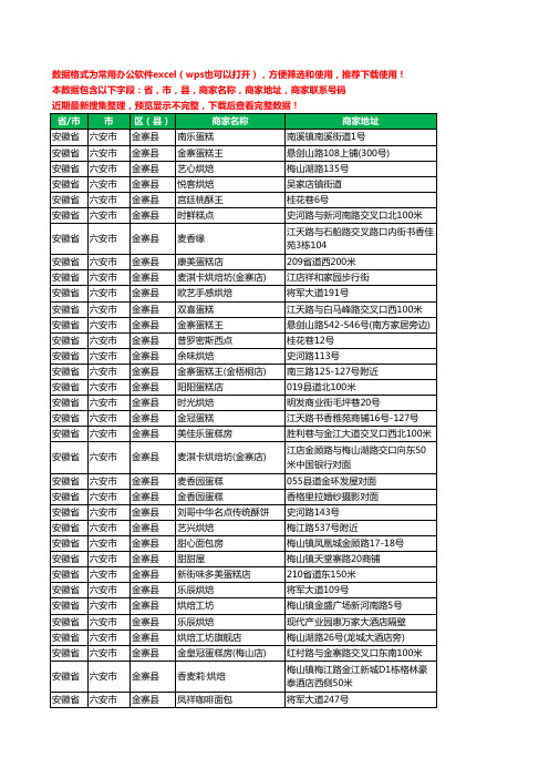 2020新版安徽省六安市金寨县蛋糕房工商企业公司商家名录名单联系电话号码地址大全52家