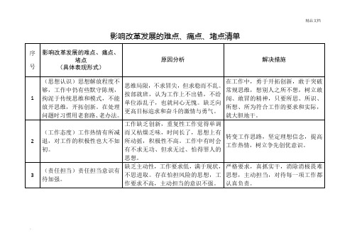 影响改革发展的难点、痛点、堵点清单
