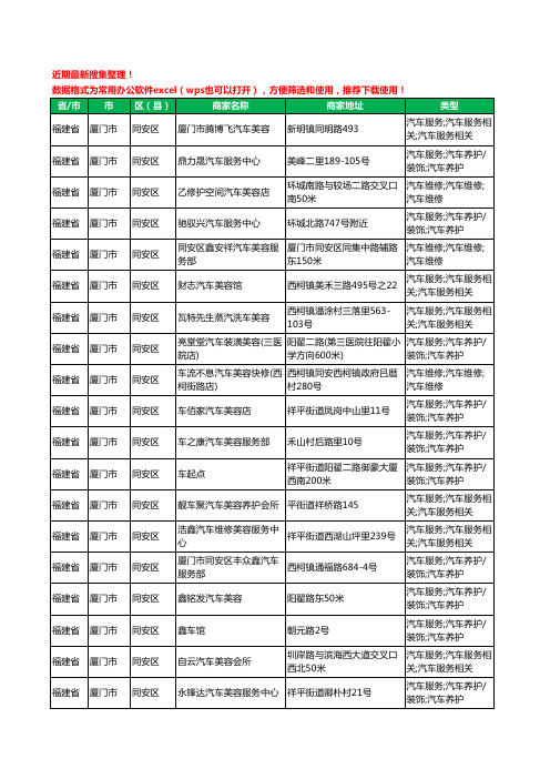 2020新版福建省厦门市同安区汽车装潢工商企业公司商家名录名单黄页联系方式大全107家