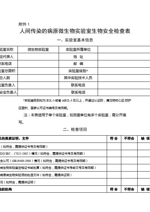 实验室生物安全专项检查表