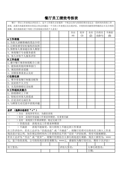 餐厅员工绩效考核表