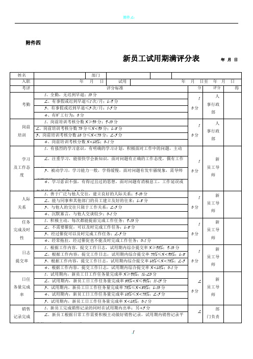 新员工试用期考核评分表