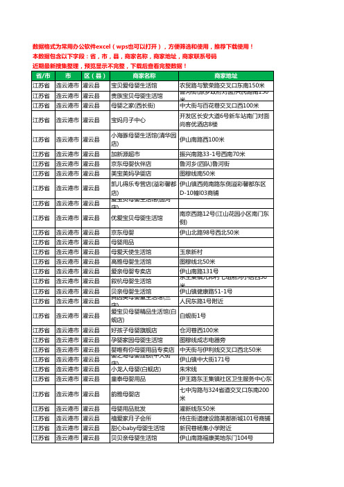 2020新版江苏省连云港市灌云县月子服务工商企业公司商家名录名单黄页联系号码地址大全83家