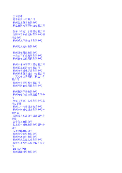 最新福州企业名录