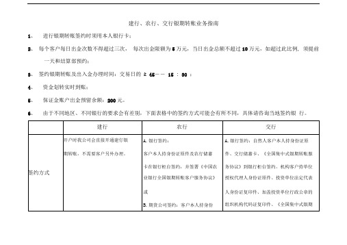 交行银期转账业务指南