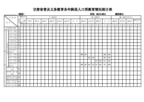 渭源县普及程度基表