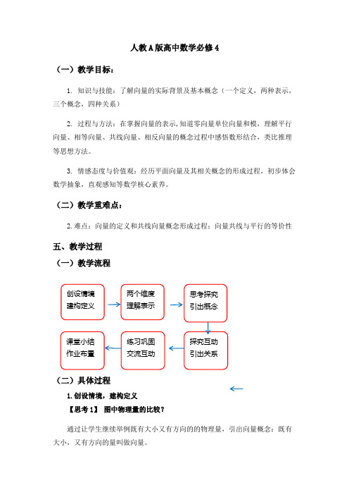 人教A版高中数学必修4《2.1.3 相等向量与共线向量》_48