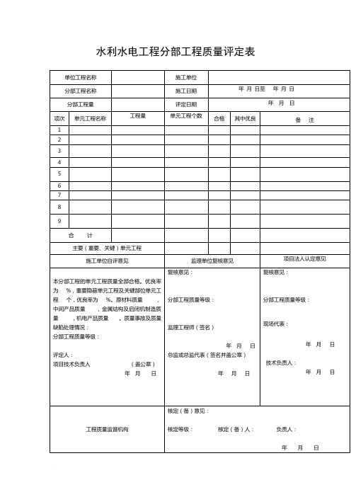 水利水电工程分部工程质量评定表范文