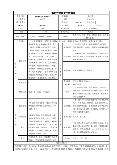 氰化钾物质安全数据表