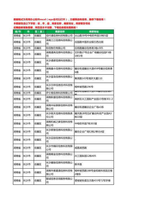 2020新版湖南省长沙市岳麓区信息科技有限公司工商企业公司商家名录名单黄页联系电话号码地址大全200家