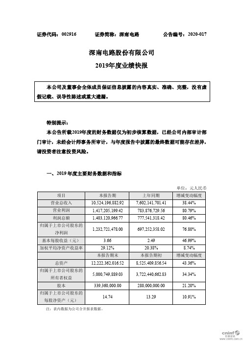 深南电路：2019年度业绩快报