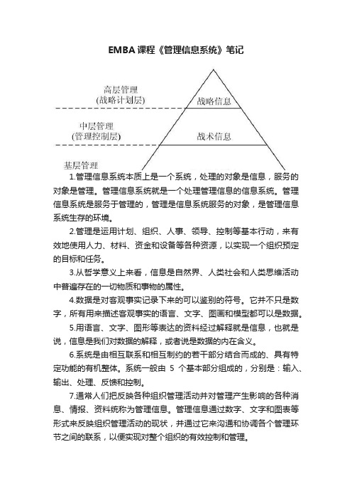 EMBA课程《管理信息系统》笔记