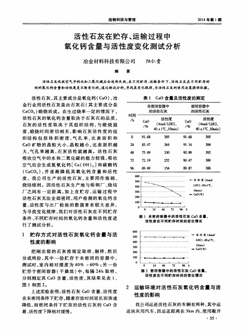 活性石灰在贮存、运输过程中氧化钙含量与活性度变化测试分析