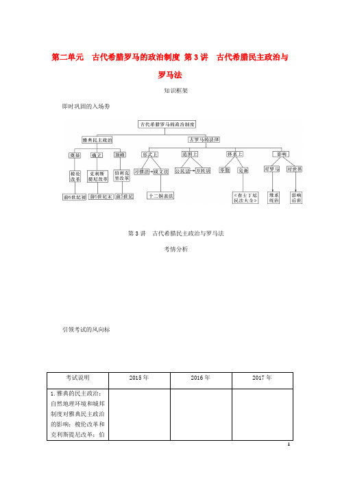 最新2019年高考历史总复习 第二单元第3讲 古代希腊民主政治与罗马法教程讲义