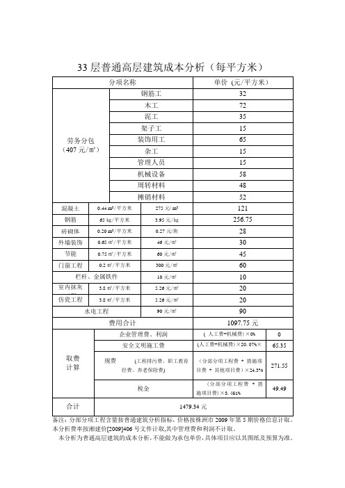 工程项目高层建筑(18-33层)造价成本分析