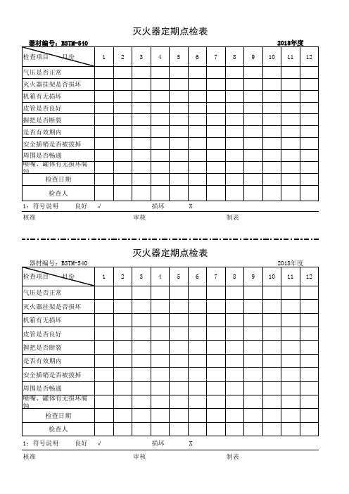 灭火器点检表