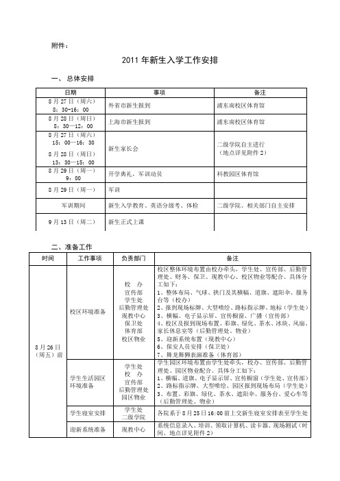 2006年秋季本科新生入学工作安排