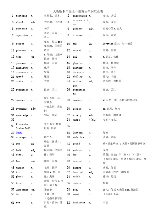 人教版9年级全一册英语单词汇总表(含听写)