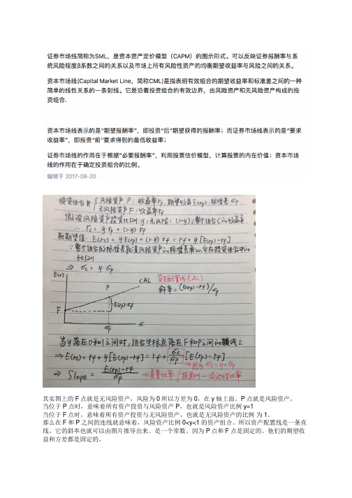 金融工程相关概念的理解