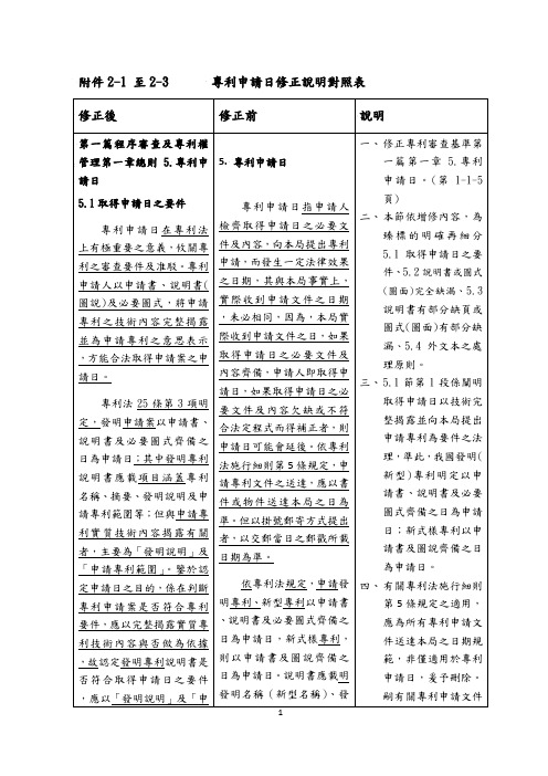 至2-3专利申请日修正说明对照表(精)