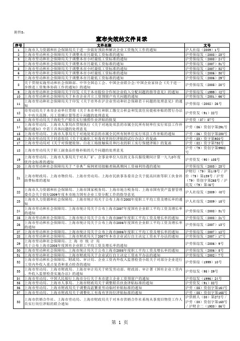 宣布失效的文件目录xls