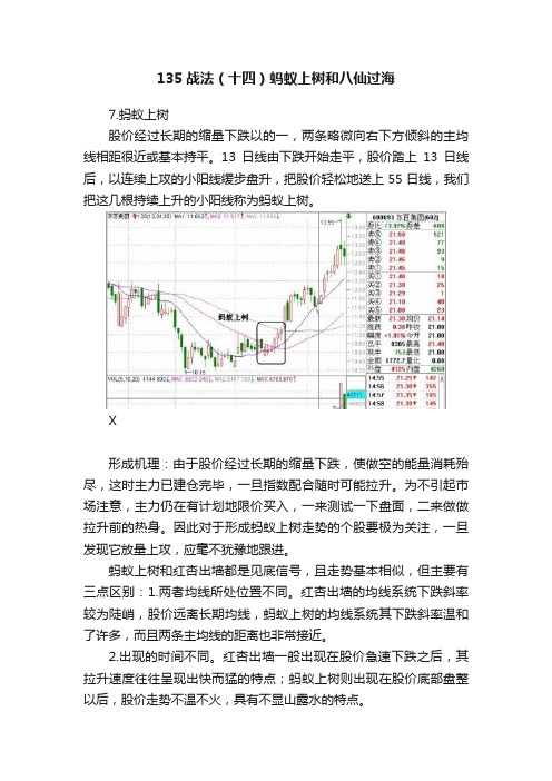 135战法（十四）蚂蚁上树和八仙过海