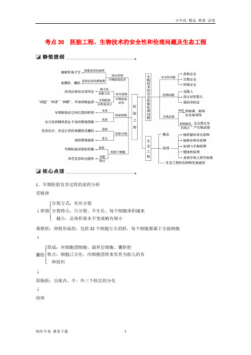 【新】2019高考生物二轮复习专题十现代生物科技专题考点30胚胎工程、生物技术的安全性和伦理问题及生态工程