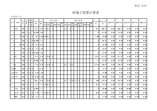 砖墙工程量计算表(自动计算)