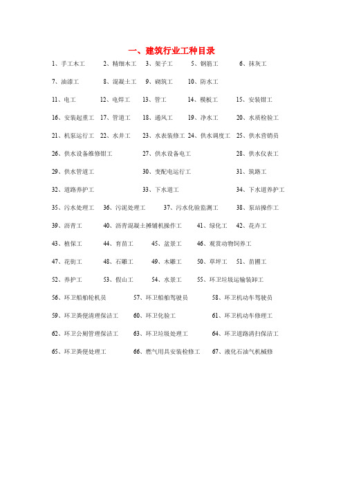 建筑行业工种目录及常用工种工资