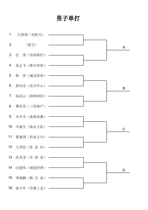 男子单打羽毛球16进8对阵表