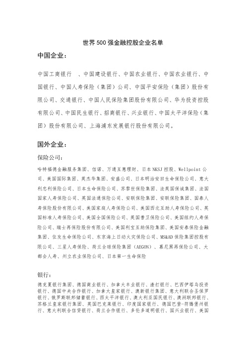 世界500强金融企业名单整理