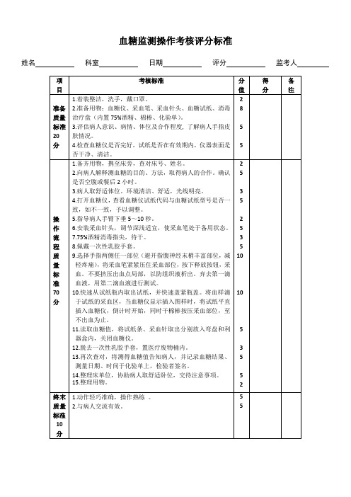 血糖监测操作考核评分标准