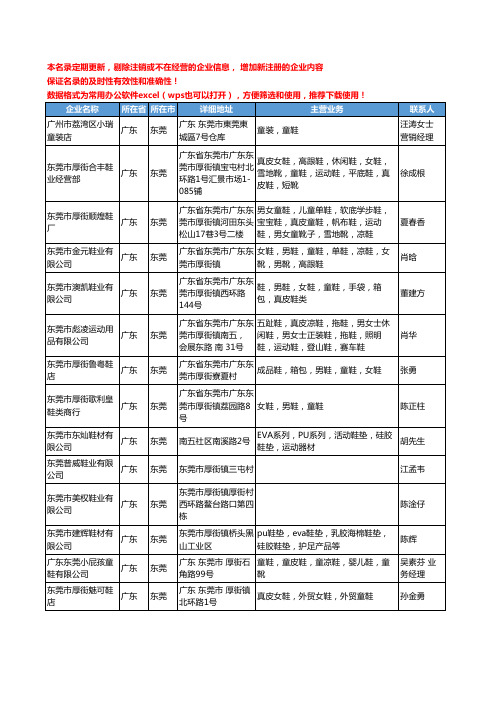 2020新版广东省东莞鞋及鞋材工商企业公司名录名单黄页联系方式大全723家