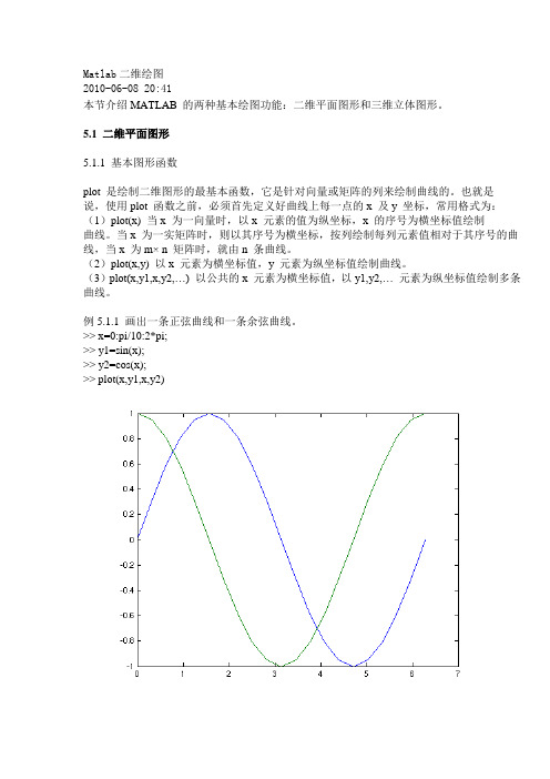 Matlab画图程序