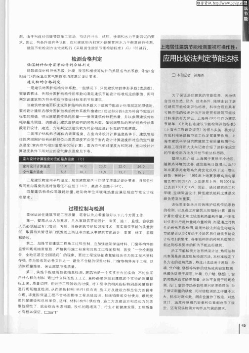 上海居住建筑节能检测重视可操作性：应用比较法判定节能达标