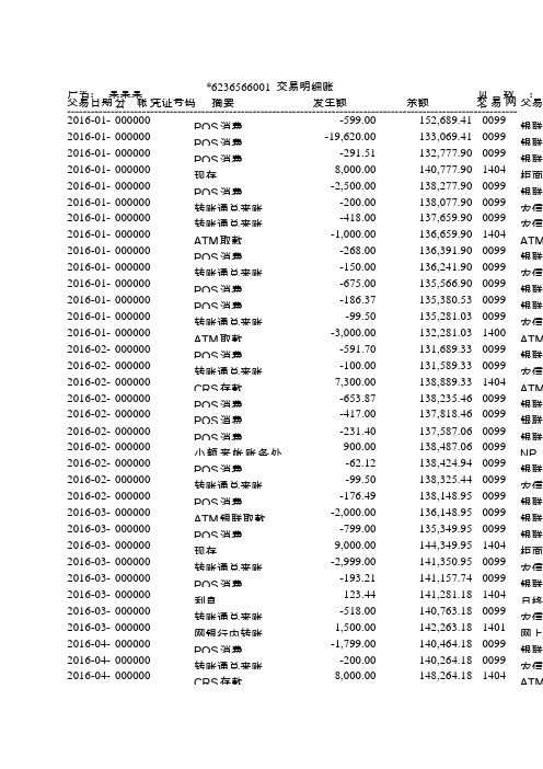 农村信用社流水模版