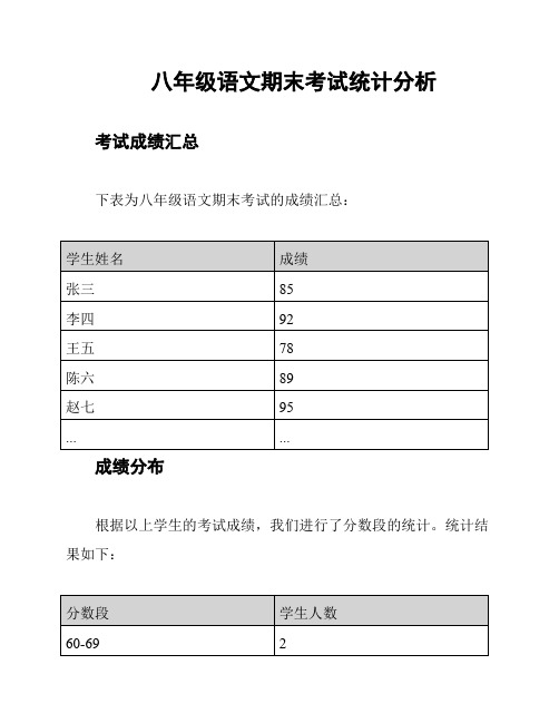 八年级语文期末考试统计分析