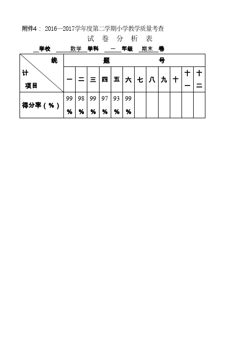 一年级数学试卷分析表 (2)