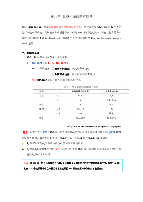 血型和输血基本原则